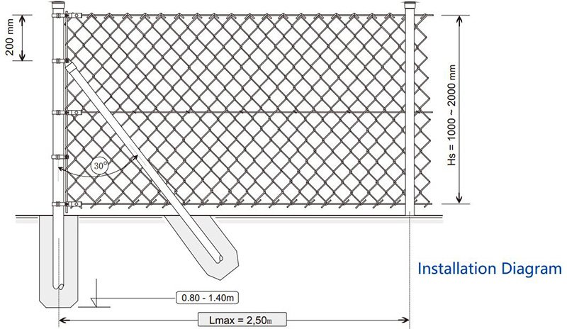 giant-s-chain-link-fence-can-be-divided-into-galvanized-steel-and-pvc